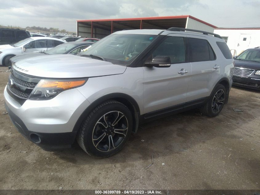 2014 FORD EXPLORER SPORT - 1FM5K8GTXEGB52019