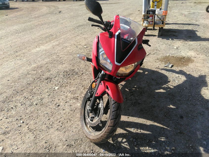 2020 HONDA CBR300 R - MLHNC5111L5600032