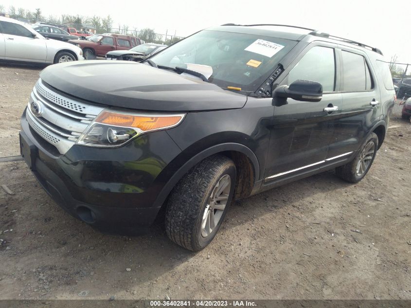 2013 FORD EXPLORER XLT - 1FM5K8D83DGA10867
