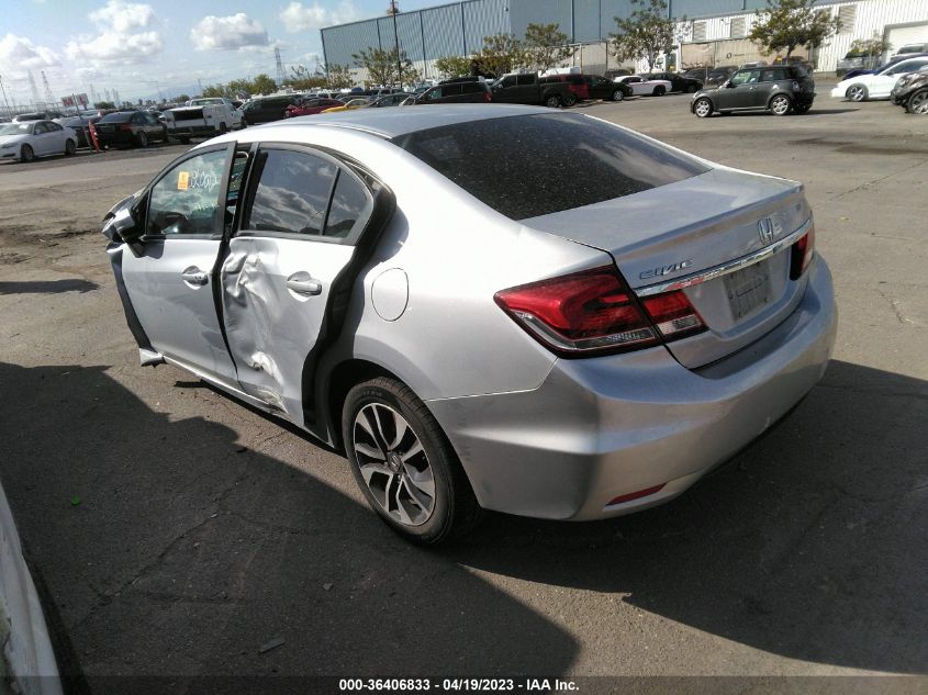 2015 HONDA CIVIC SEDAN EX - 2HGFB2F85FH532783