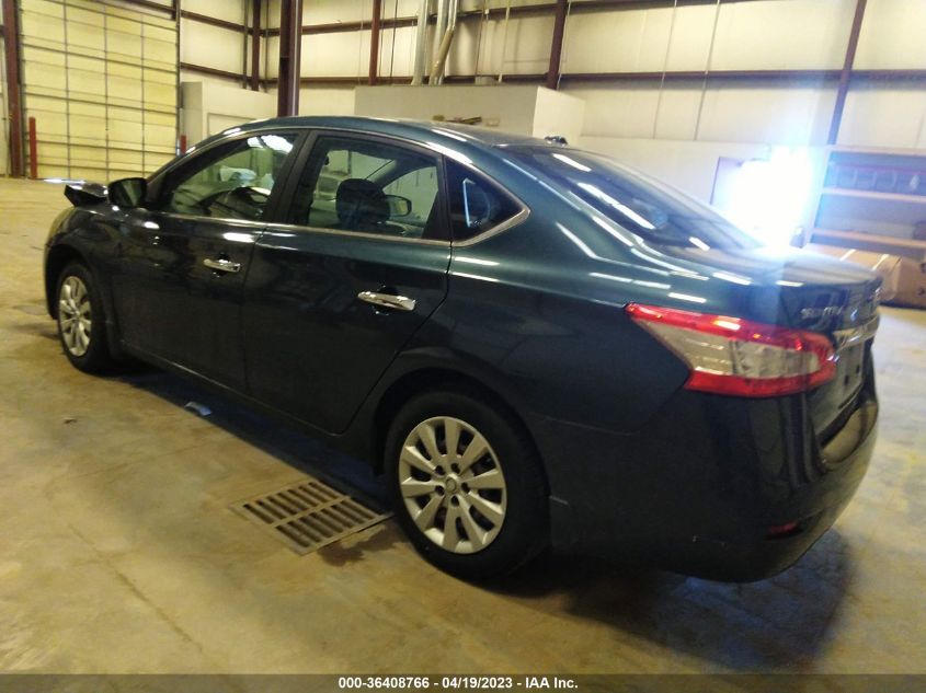 2014 NISSAN SENTRA SV - 3N1AB7AP6EY321561