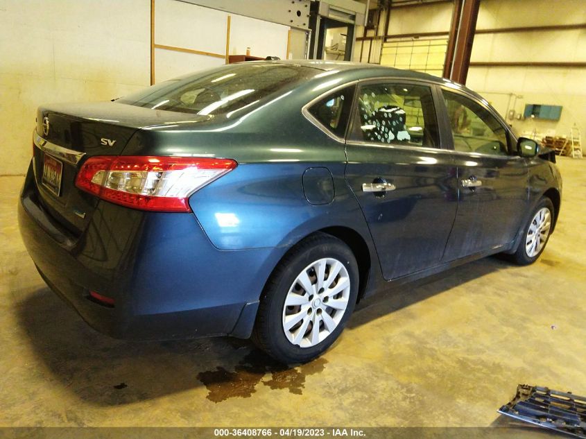 2014 NISSAN SENTRA SV - 3N1AB7AP6EY321561