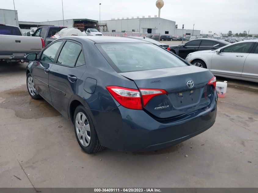 2015 TOYOTA COROLLA L/LE/S/S PLUS/LE PLUS - 5YFBURHE8FP265023