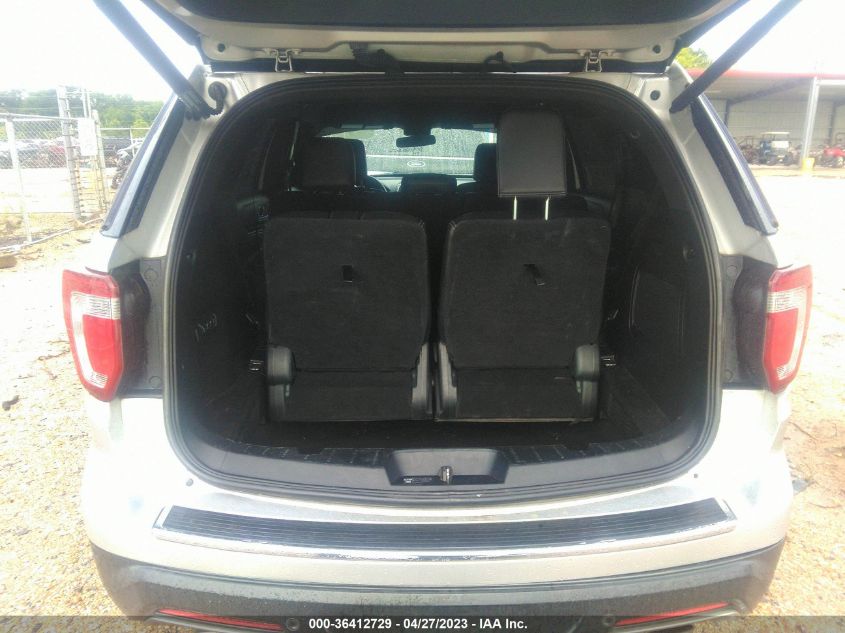 2018 FORD EXPLORER LIMITED - 1FM5K8F8XJGB57762