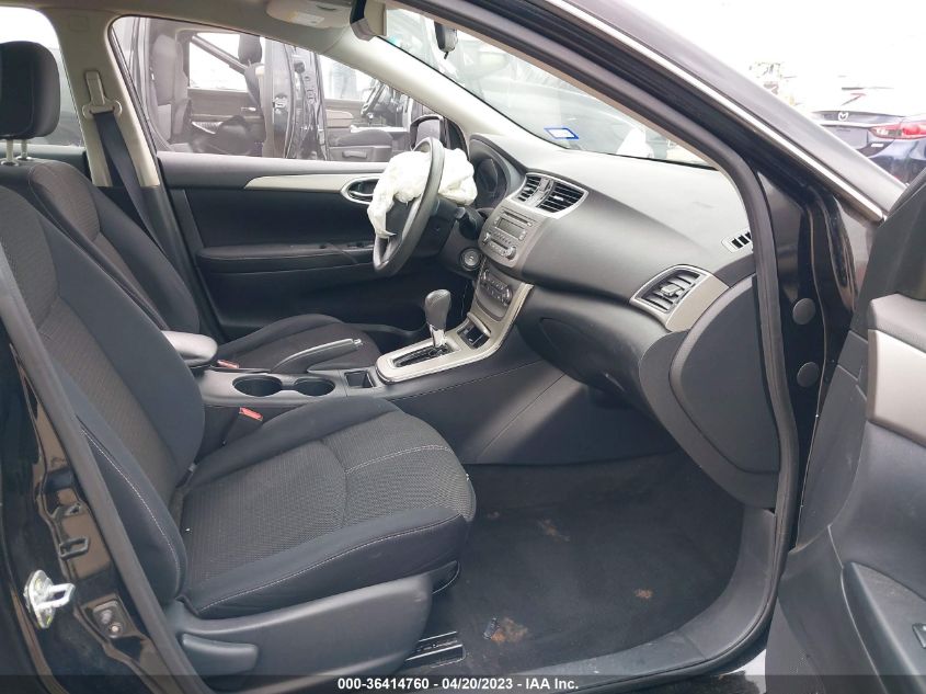 2014 NISSAN SENTRA S - 3N1AB7AP2EY202664