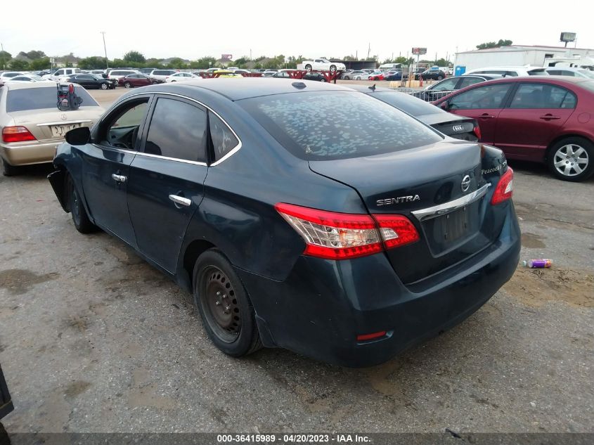 2015 NISSAN SENTRA SV - 3N1AB7APXFL674626