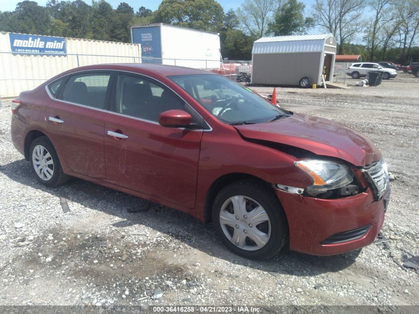 2015 NISSAN SENTRA SV - 3N1AB7AP7FL684546