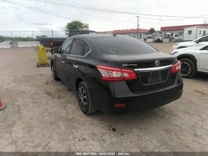 2015 NISSAN SENTRA SV - 3N1AB7AP1FL675583