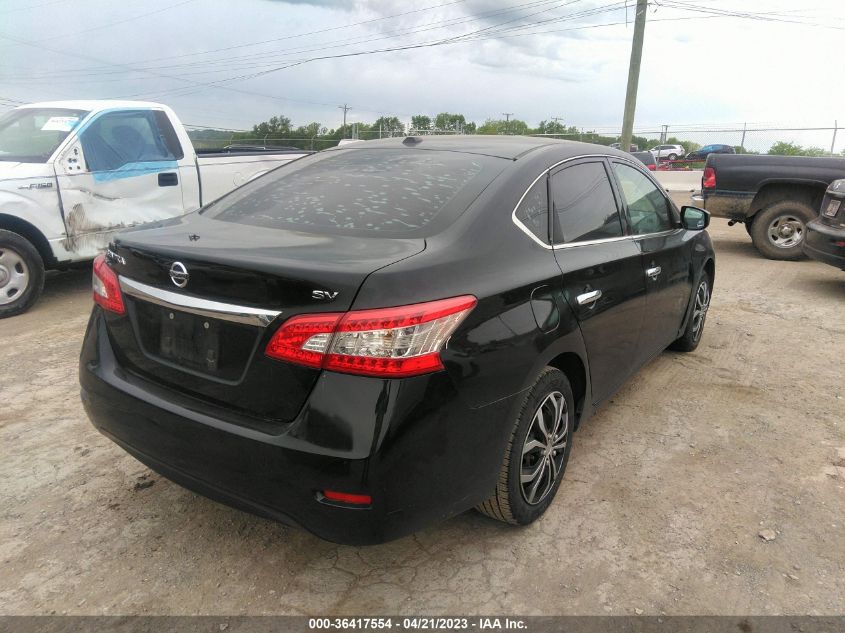 2015 NISSAN SENTRA SV - 3N1AB7AP1FL675583