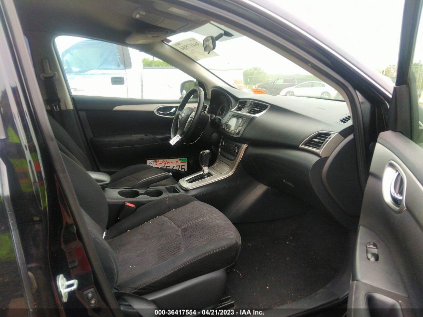 2015 NISSAN SENTRA SV - 3N1AB7AP1FL675583