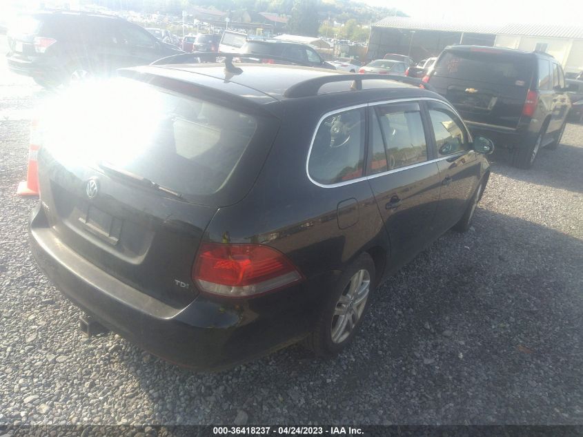 2014 VOLKSWAGEN JETTA SPORTWAGEN TDI - 3VWML7AJ4EM602863