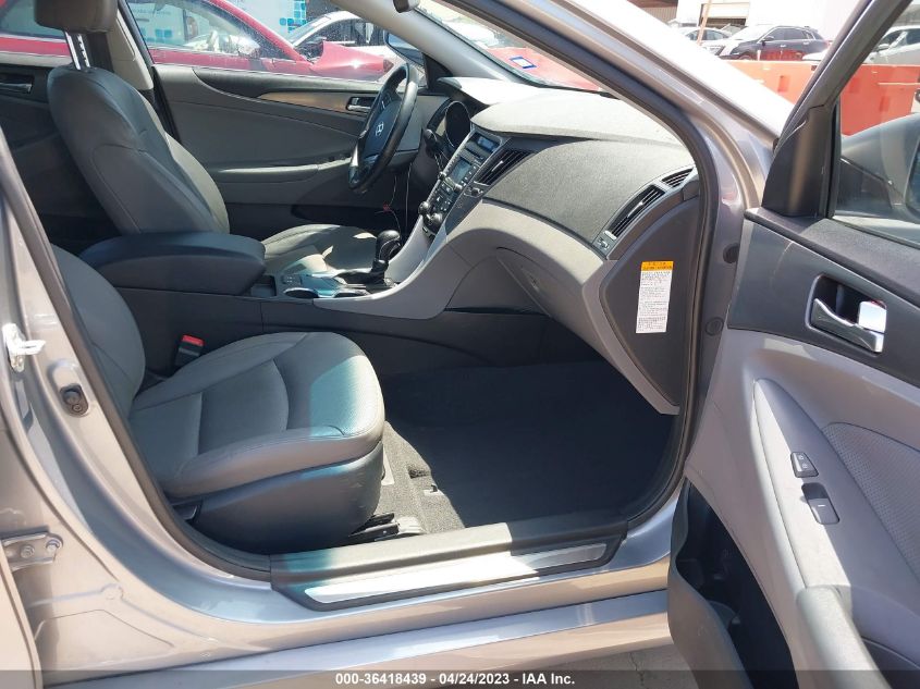 2015 HYUNDAI SONATA HYBRID LIMITED - KMHEC4A41FA125075