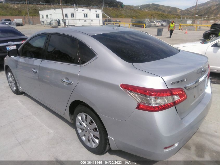 2013 NISSAN SENTRA SV - 1N4AB7AP3DN900389