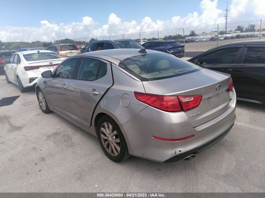 2015 KIA OPTIMA LX - 5XXGM4A76FG466030