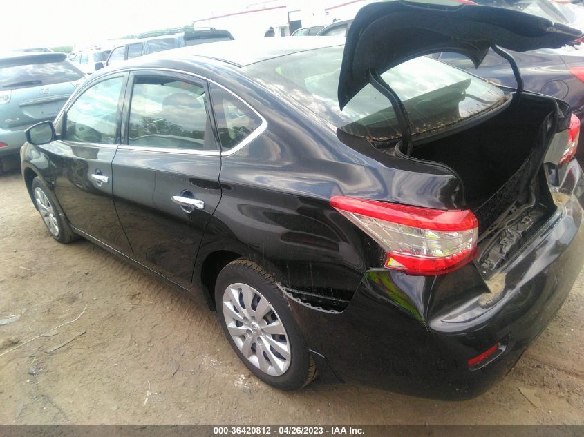 2015 NISSAN SENTRA S - 3N1AB7AP2FY231938