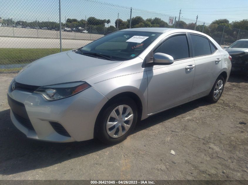 2015 TOYOTA COROLLA L/LE/S/S PLUS/LE PLUS - 2T1BURHE6FC348188