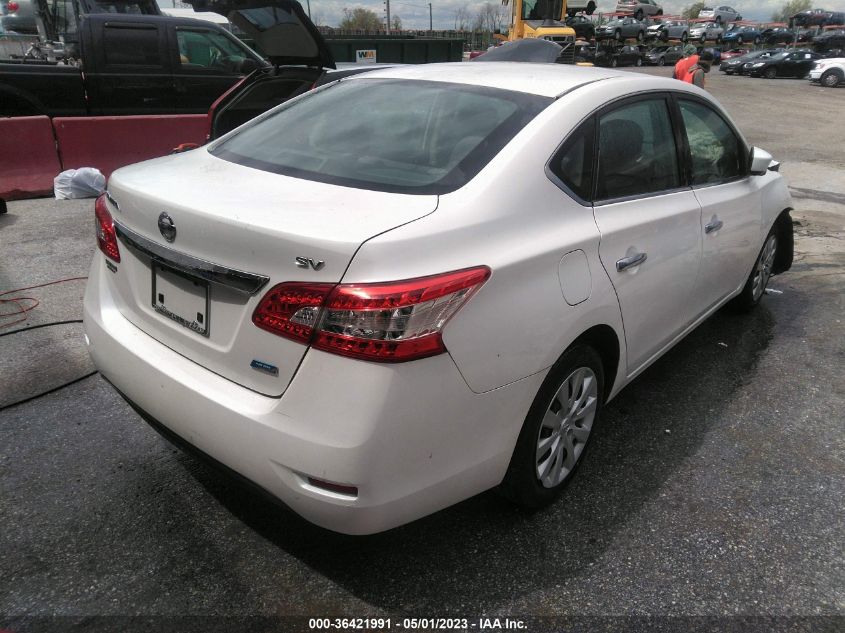 2014 NISSAN SENTRA SV - 3N1AB7AP4EL664981