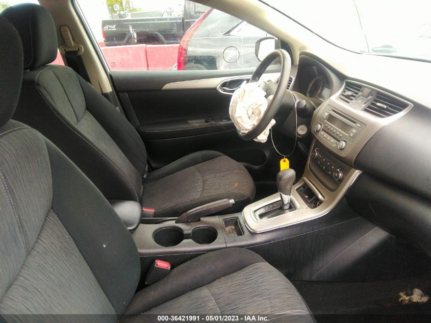 2014 NISSAN SENTRA SV - 3N1AB7AP4EL664981