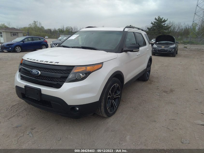 2015 FORD EXPLORER SPORT - 1FM5K8GT0FGB16860