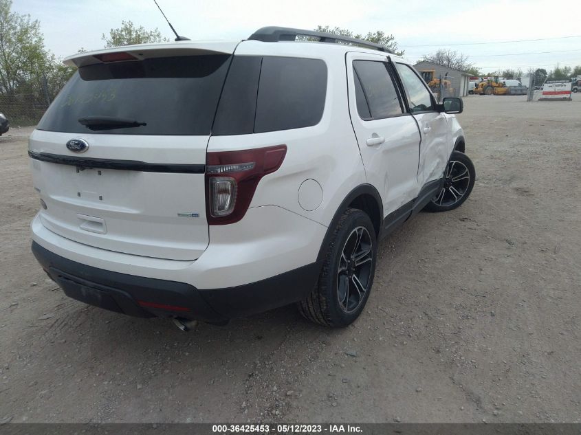 2015 FORD EXPLORER SPORT - 1FM5K8GT0FGB16860