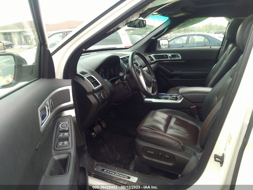 2015 FORD EXPLORER SPORT - 1FM5K8GT0FGB16860