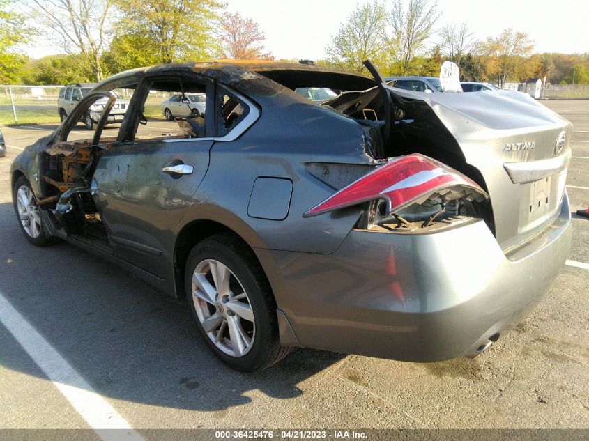 2015 NISSAN ALTIMA 2.5 SV - 1N4AL3AP2FC181320