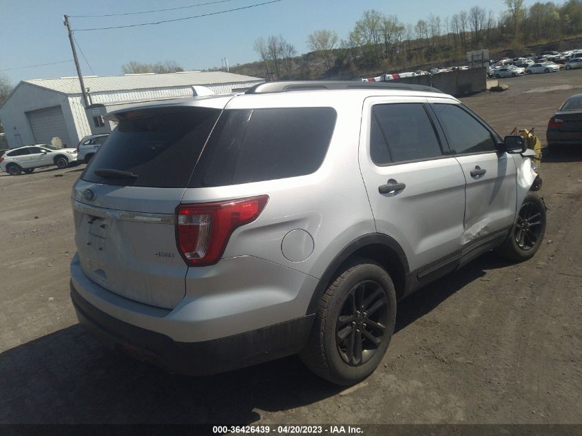 2017 FORD EXPLORER BASE - 1FM5K8B88HGA35532