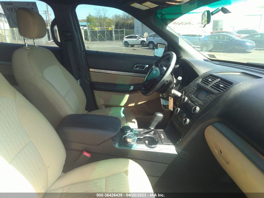 2017 FORD EXPLORER BASE - 1FM5K8B88HGA35532