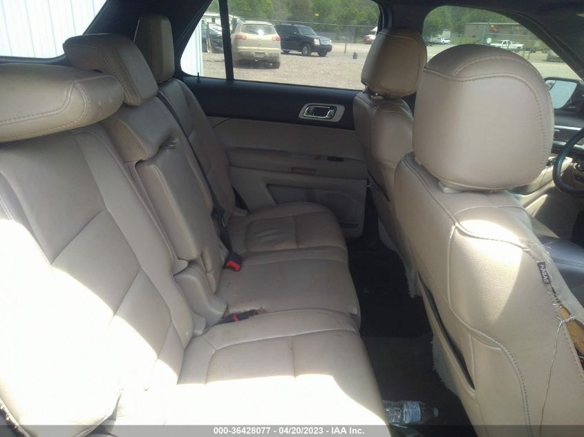 2014 FORD EXPLORER LIMITED - 1FM5K7F82EGB32676