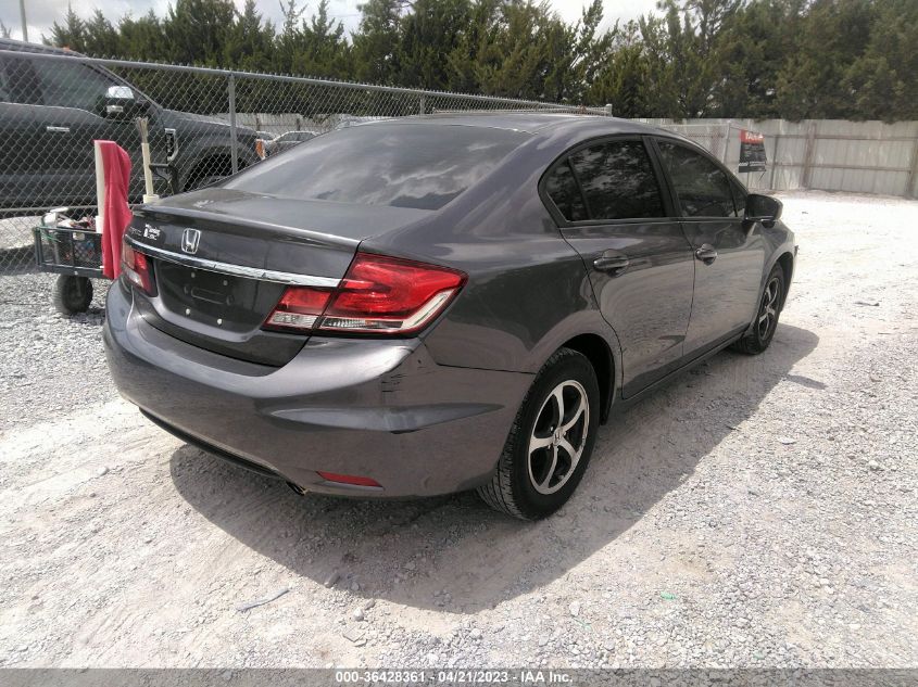 2015 HONDA CIVIC SEDAN SE - 19XFB2F76FE048574