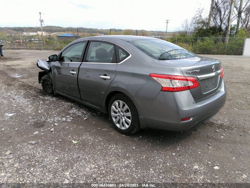 2015 NISSAN SENTRA S - 3N1AB7AP7FY226122