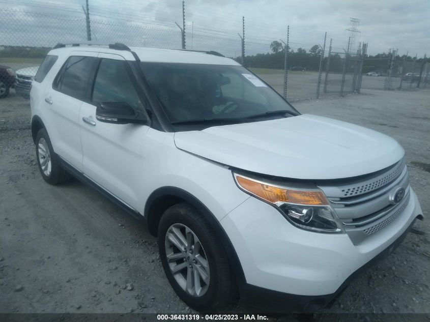 2015 FORD EXPLORER XLT - 1FM5K7D87FGA63696
