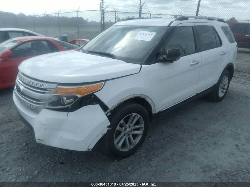 2015 FORD EXPLORER XLT - 1FM5K7D87FGA63696
