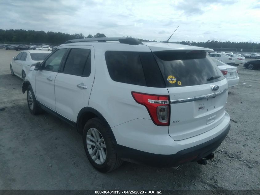 2015 FORD EXPLORER XLT - 1FM5K7D87FGA63696