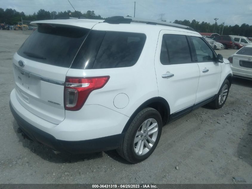 2015 FORD EXPLORER XLT - 1FM5K7D87FGA63696