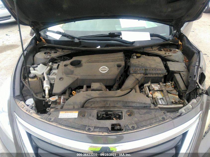 2015 NISSAN ALTIMA 2.5 SV - 1N4AL3AP6FC218904