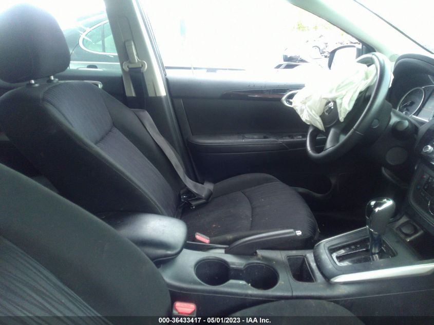 2019 NISSAN SENTRA SV - 3N1AB7AP8KY345730