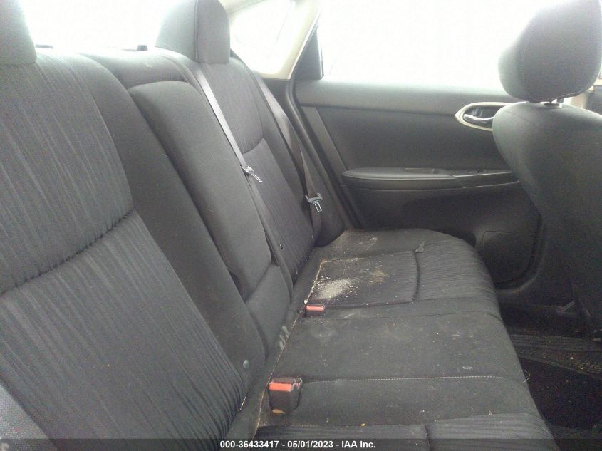 2019 NISSAN SENTRA SV - 3N1AB7AP8KY345730
