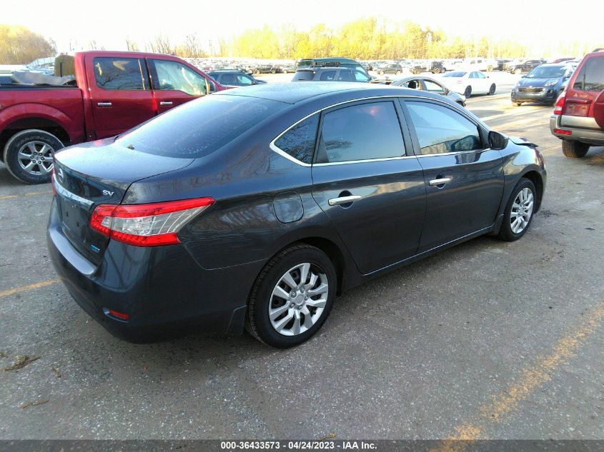 2014 NISSAN SENTRA S/FE+ S/SV/FE+ SV/SR/SL - 1N4AB7AP1EN850769