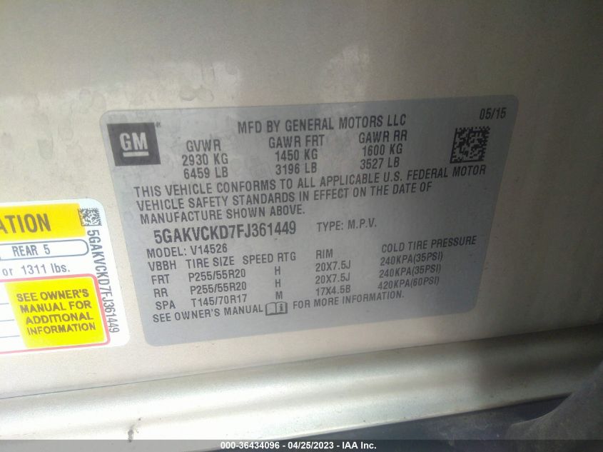 2015 BUICK ENCLAVE PREMIUM - 5GAKVCKD7FJ361449