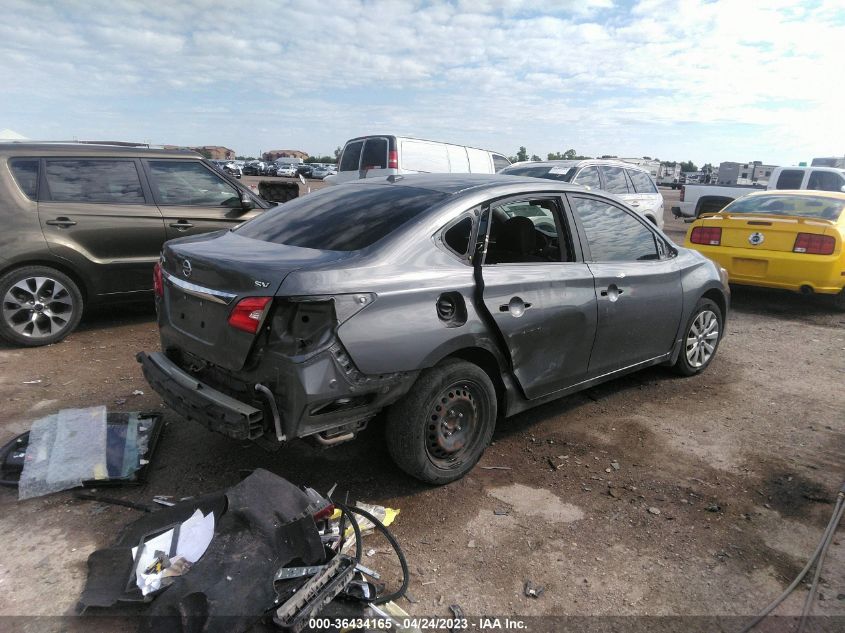 2016 NISSAN SENTRA SV - 3N1AB7AP0GL658713