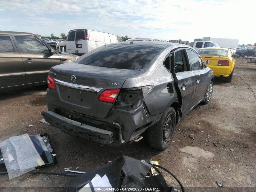 2016 NISSAN SENTRA SV - 3N1AB7AP0GL658713