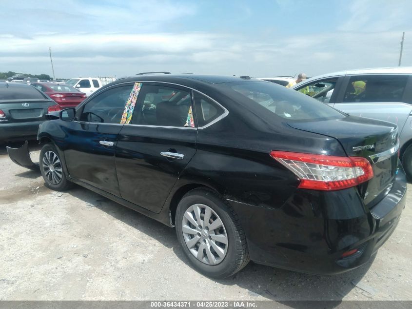 2013 NISSAN SENTRA SV - 3N1AB7APXDL783780