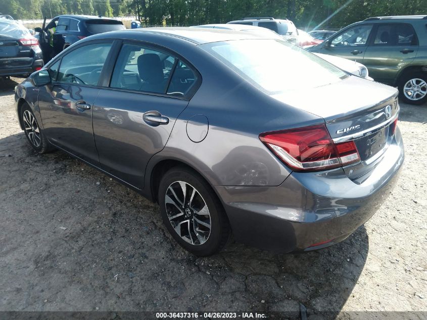 2015 HONDA CIVIC SEDAN EX - 19XFB2F80FE273243