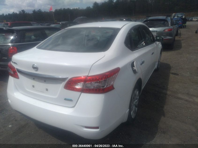 2014 NISSAN SENTRA S - 3N1AB7AP8EY274212