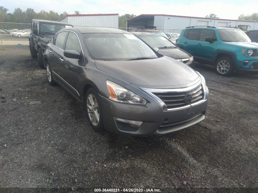 2015 NISSAN ALTIMA 2.5 SV - 1N4AL3AP7FC180521