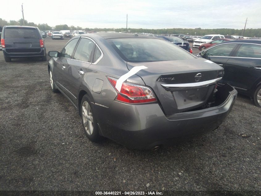 2015 NISSAN ALTIMA 2.5 SV - 1N4AL3AP7FC180521