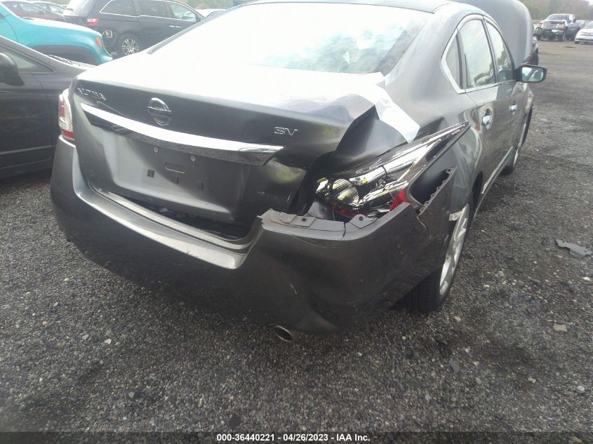 2015 NISSAN ALTIMA 2.5 SV - 1N4AL3AP7FC180521