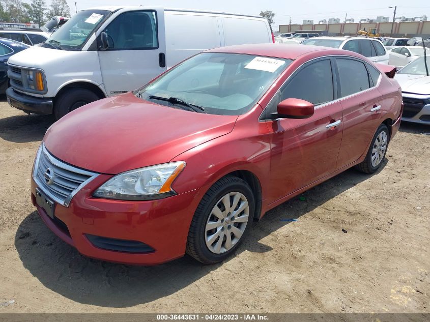 2015 NISSAN SENTRA SV - 3N1AB7AP5FL642506