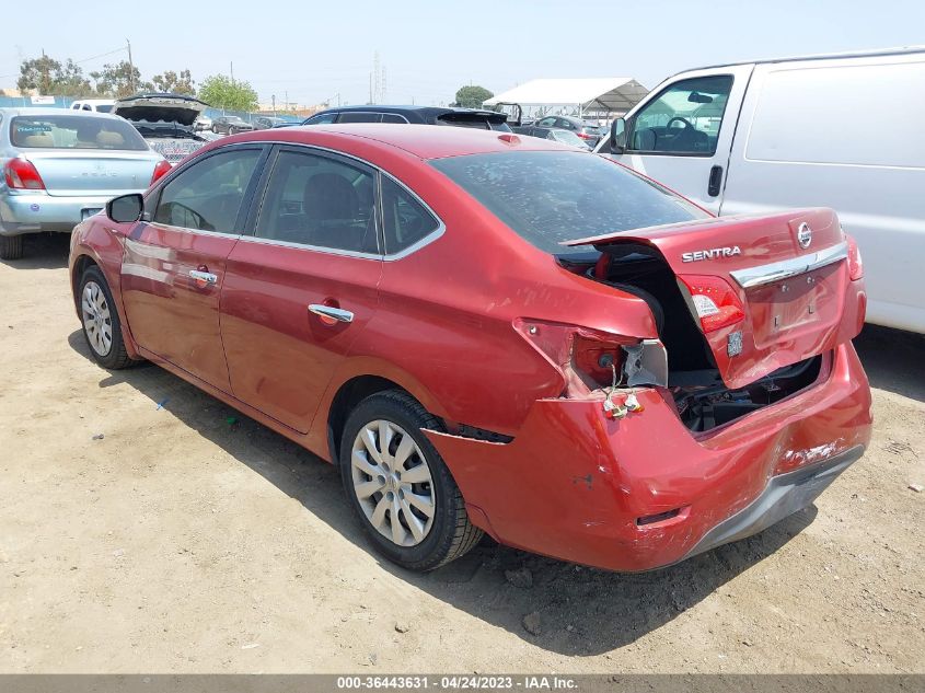 2015 NISSAN SENTRA SV - 3N1AB7AP5FL642506